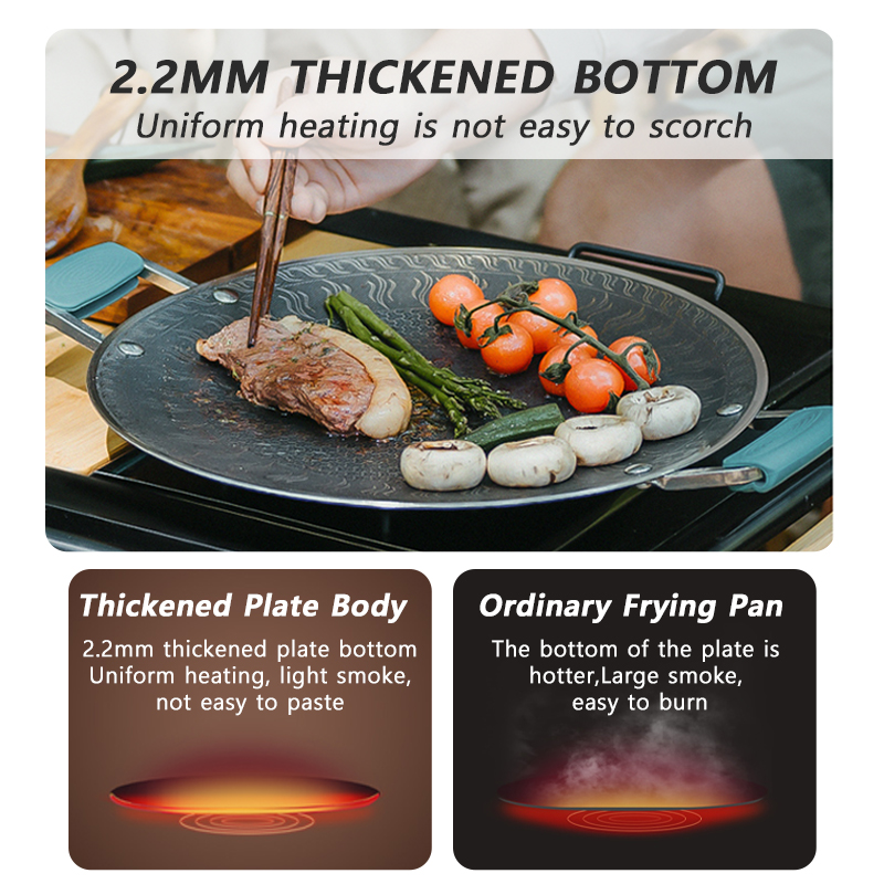 Naturehike BBQ Cooking Grill P - Kitchen Baking Containers recension och pris
