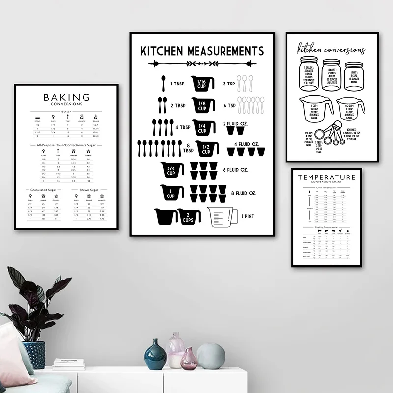 Minimalist Food Kitchen Measur - Kitchen Baking Wall Art recension och pris